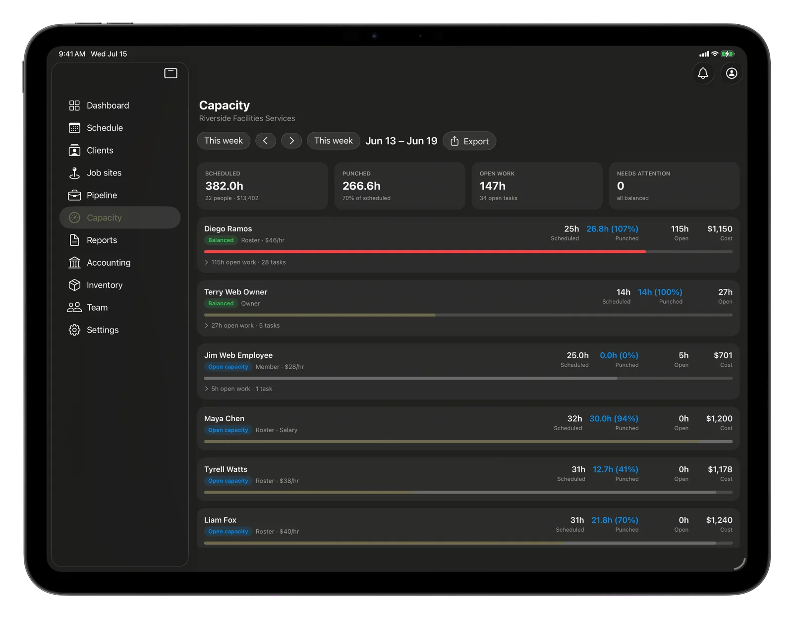 CRMb capacity on iPad with scheduled, worked and assigned hours per person